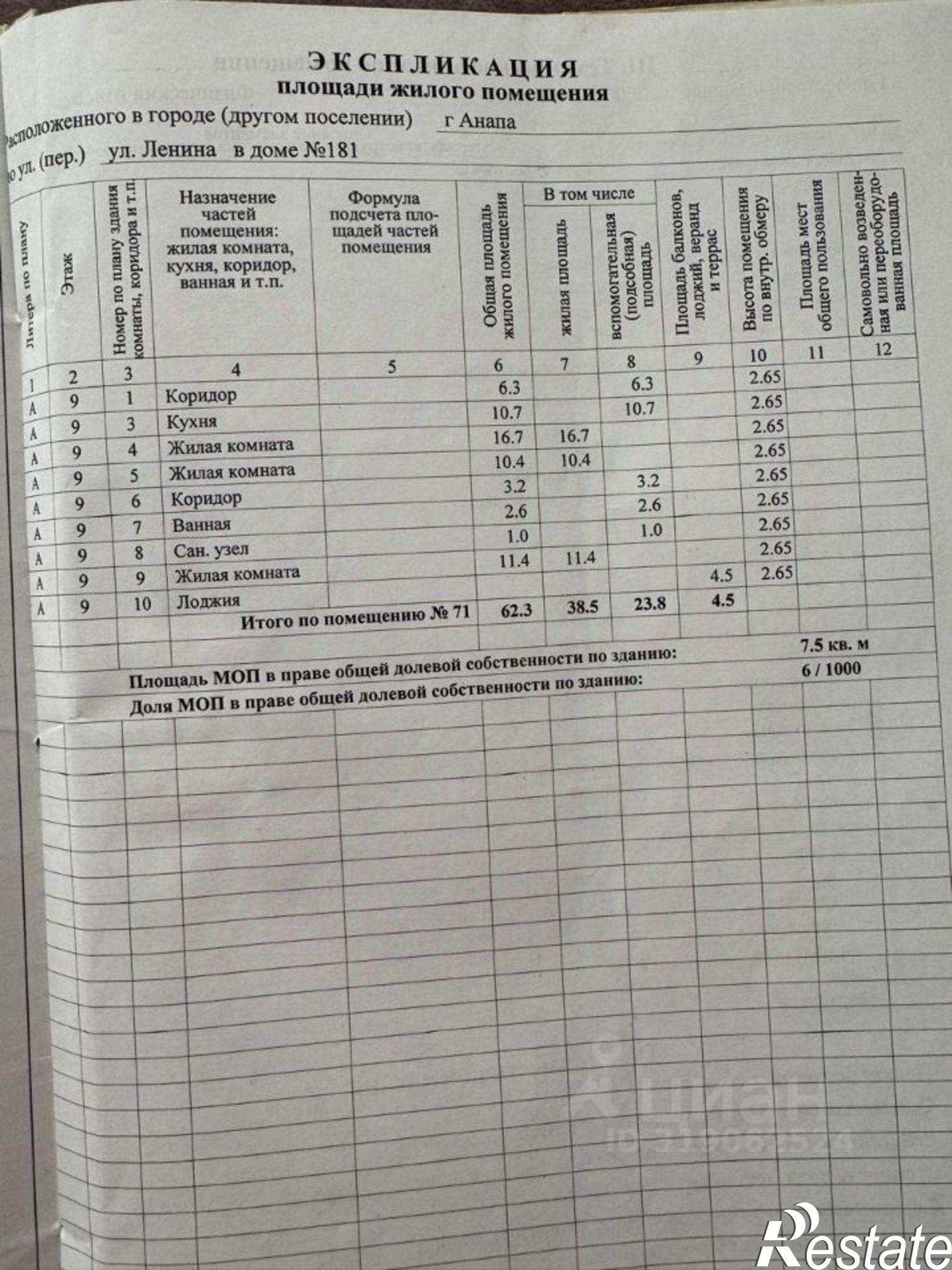 Купить квартиру за 9 200 000 рублей на ул Ленина, 181
