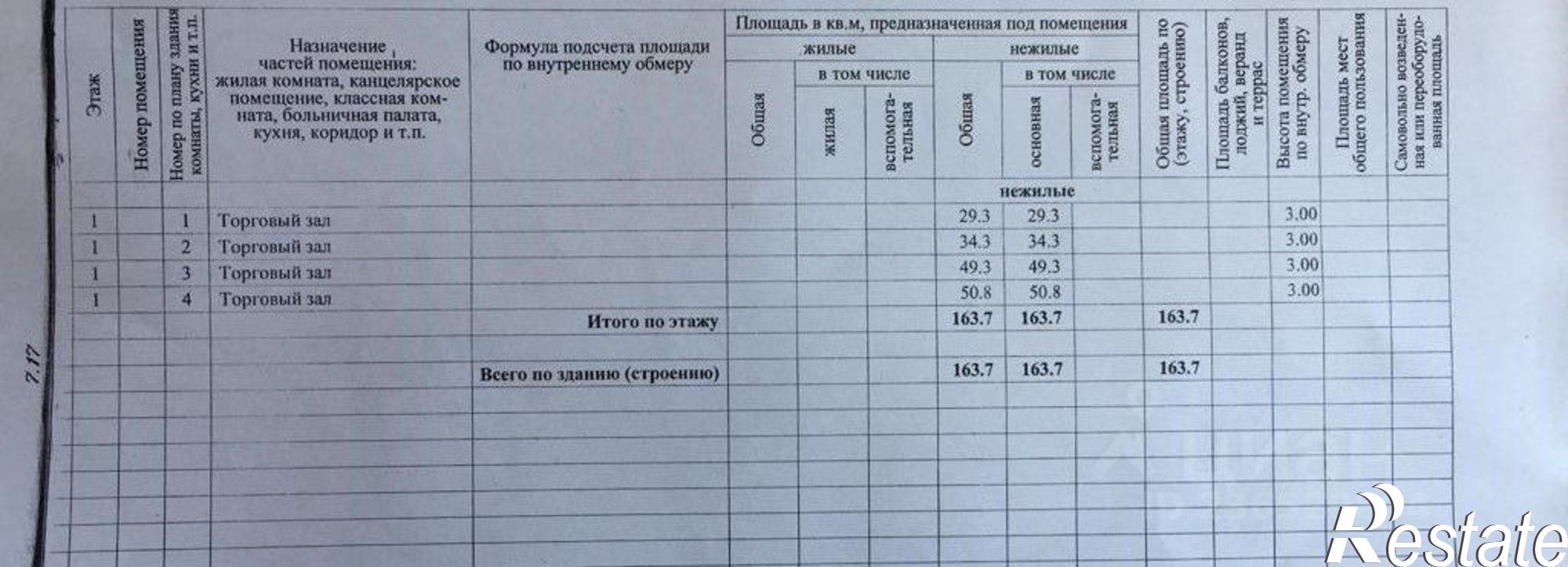 Купить помещение свободного назначения за 72 000 600 рублей на ул Стахановская, 13