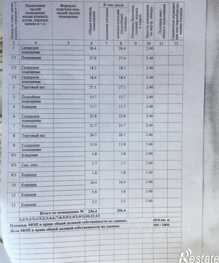 Помещение свободного назначения ул Стахановская, 13,  д. 13