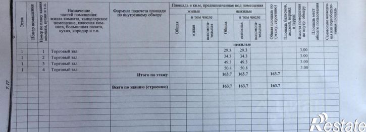 Помещение свободного назначения ул Стахановская, 13,  д. 13