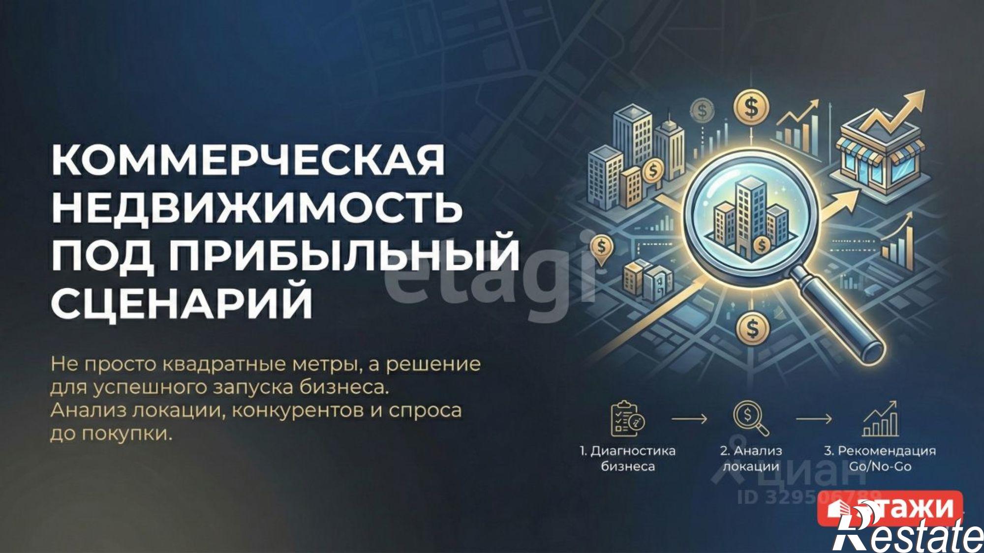 Купить торговое помещение за 6 380 000 рублей на ул Парковая, 79 2