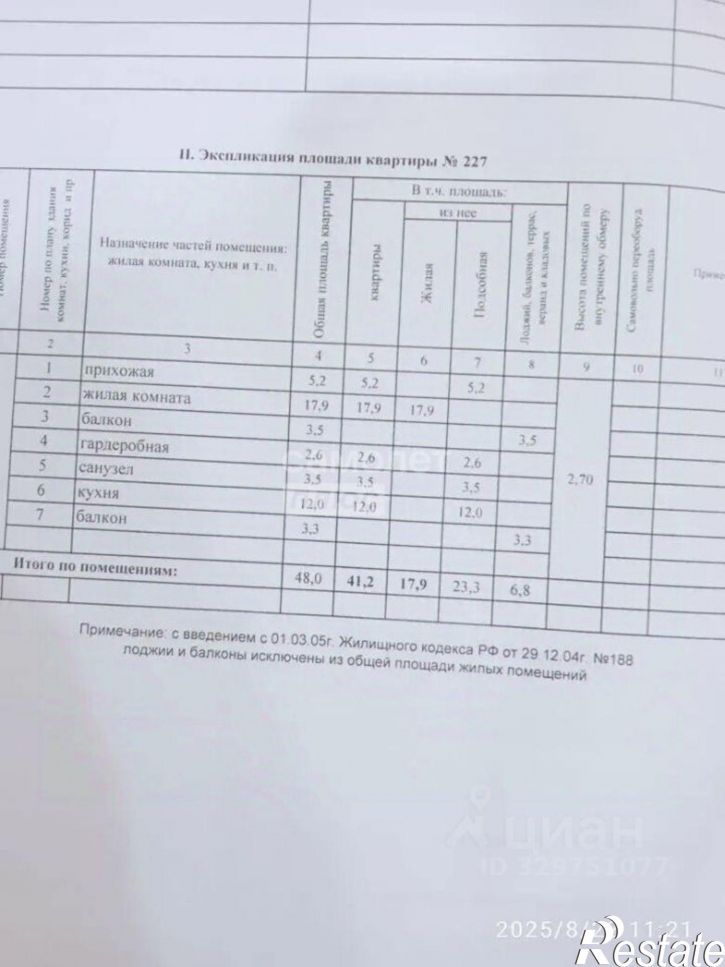 1-комн квартира ул Владимирская, 142,  д. 142