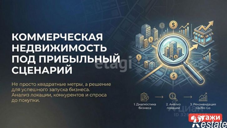Торговое помещение ул Парковая, 79 1,  д. 79 1,  к. 1