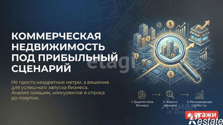 Торговое помещение ул Парковая, 79 2,  д. 79 2,  к. 2
