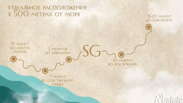 2-комн квартира в новом доме
