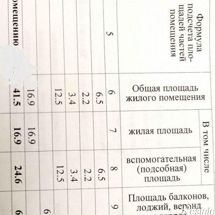 1-комн квартира ул Краснодарская, 64Б 2,  д. 64Б 2,  к. 2
