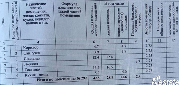 2-комн квартира ул Омелькова, 93,  д. 93
