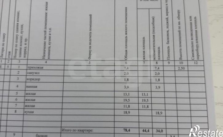 3-комн квартира ул Адмирала Пустошкина, 22 8,  д. 22 8,  к. 8