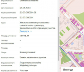 земля 8 сот Анапа
