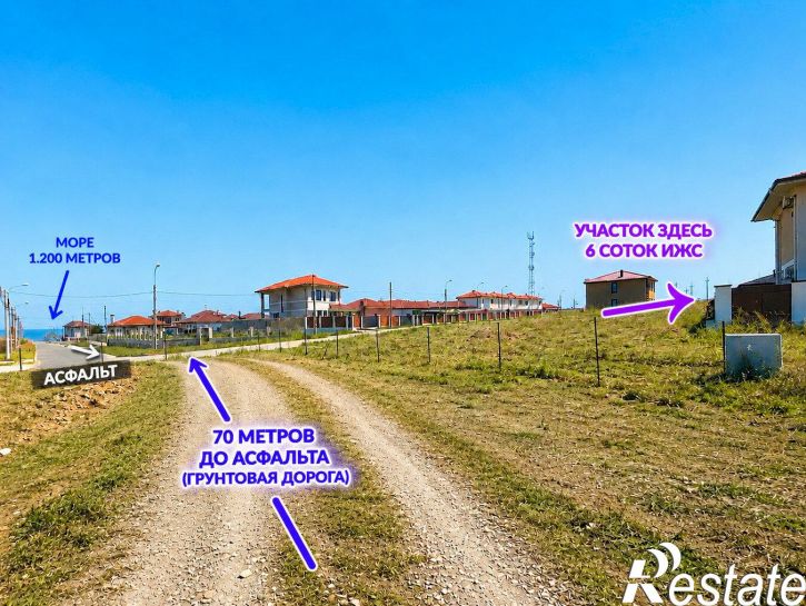 Земельный участок Анапа