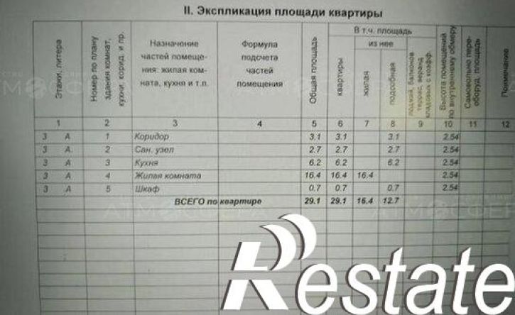 1-комн квартира 12-й микрорайон, 16