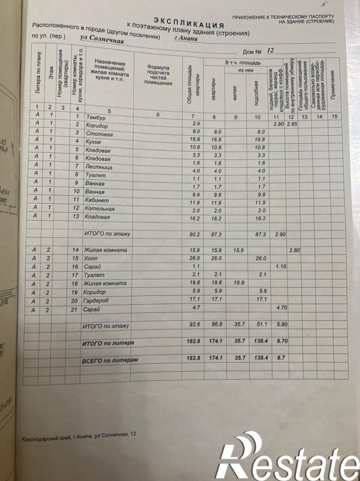 Коттедж/дом Солнечная улица